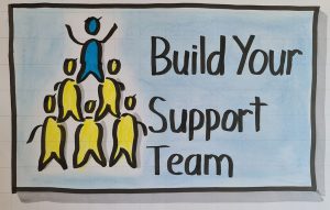 Build your support team